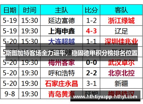 斯图加特客场全力逼平，稳固德甲积分榜排名位置