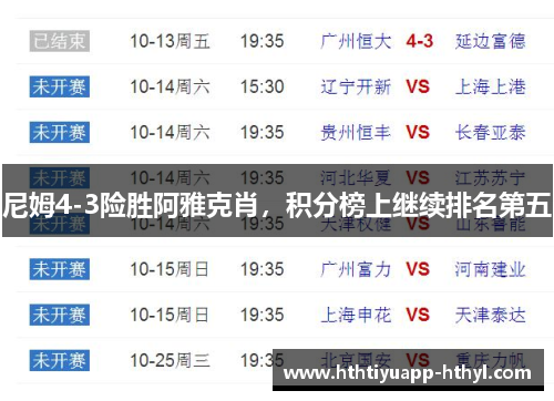 尼姆4-3险胜阿雅克肖，积分榜上继续排名第五