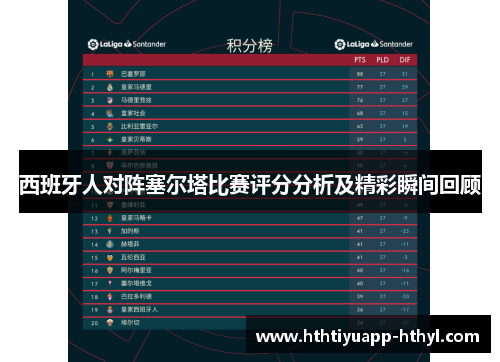 西班牙人对阵塞尔塔比赛评分分析及精彩瞬间回顾